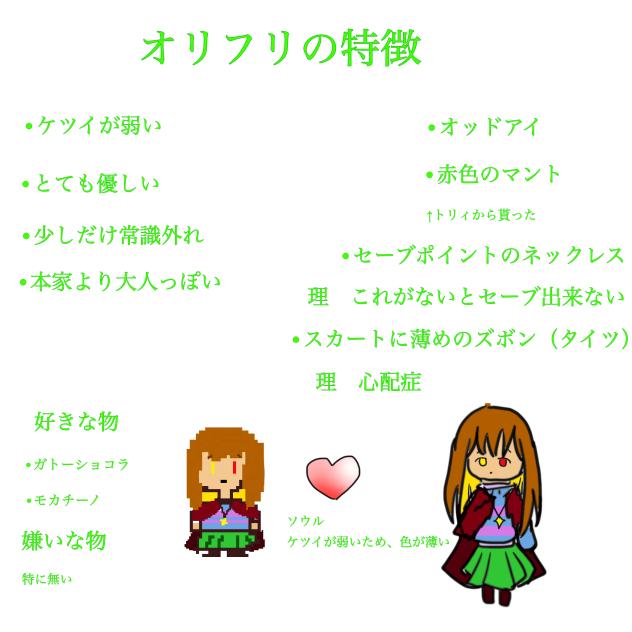 timidityフリスクの設定詰め合わせ