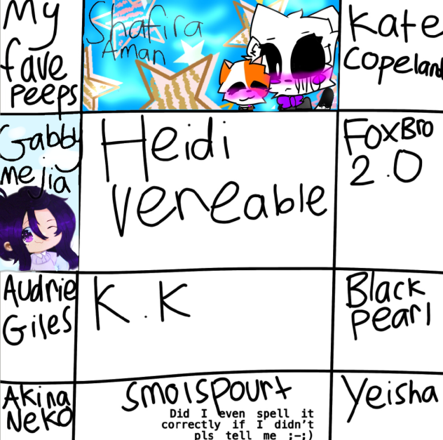 Nindra’s favorite artists