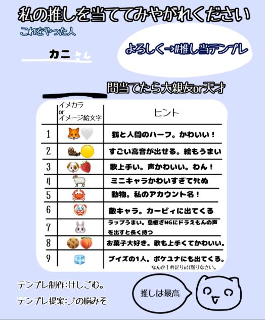 私の推しを当ててみ