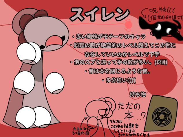 スイレン資料