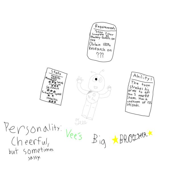 Teee Dandys World OC