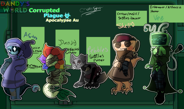 Dandy’s World (CPA Au) (4-4)