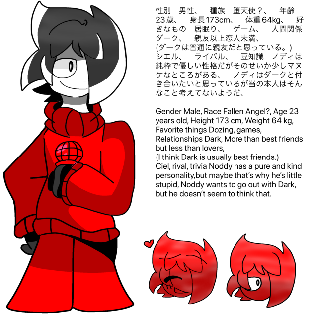 ノディ(Noddy)  Profile