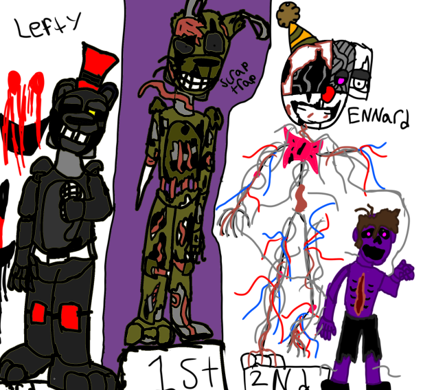 My opinion on the scraps