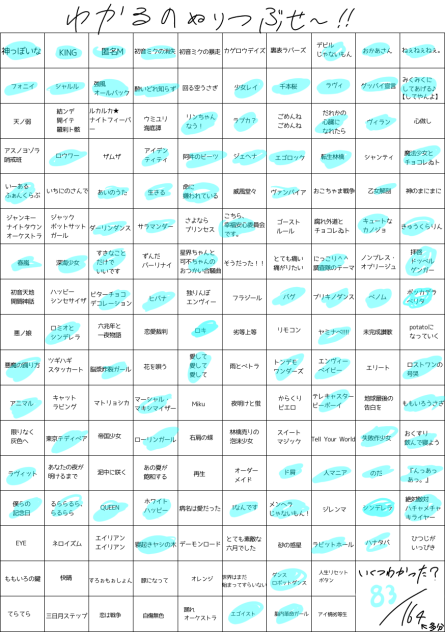 やらせていただきました！
