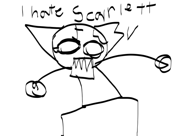 Anger
