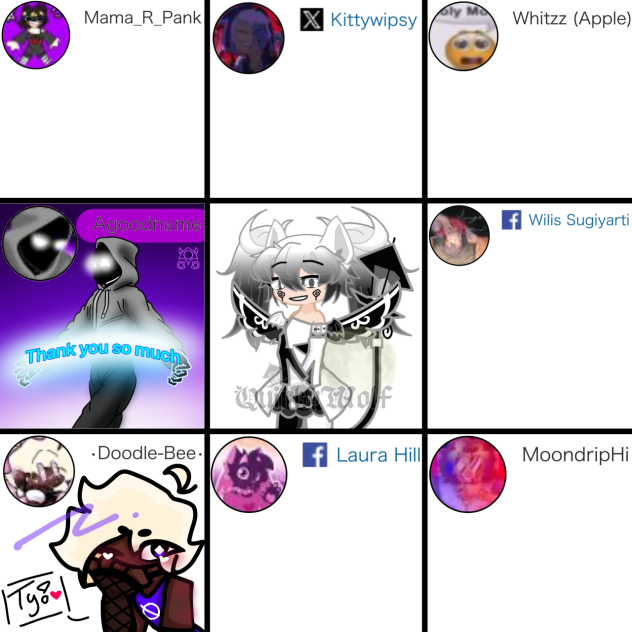 •QuirkyWolf's Favorite Artists•