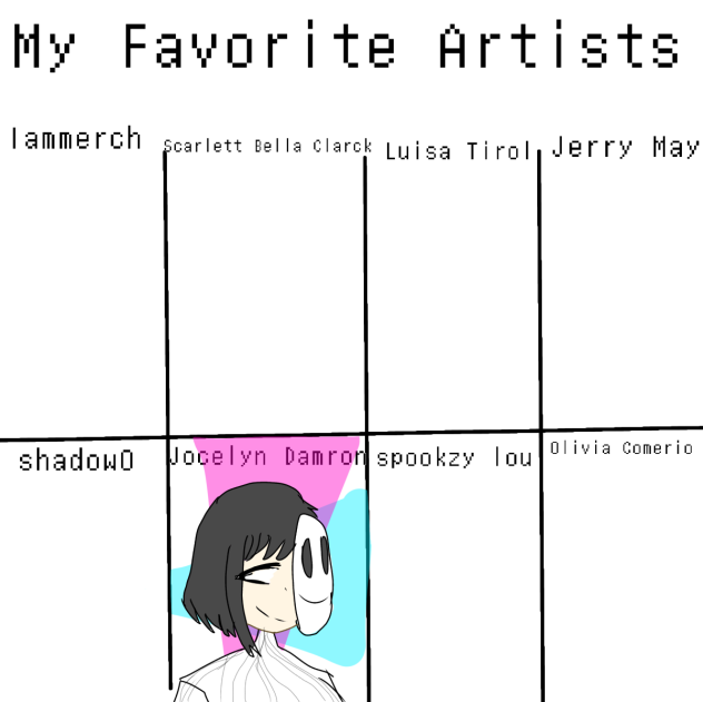 Kokichi’s Favorite Artists