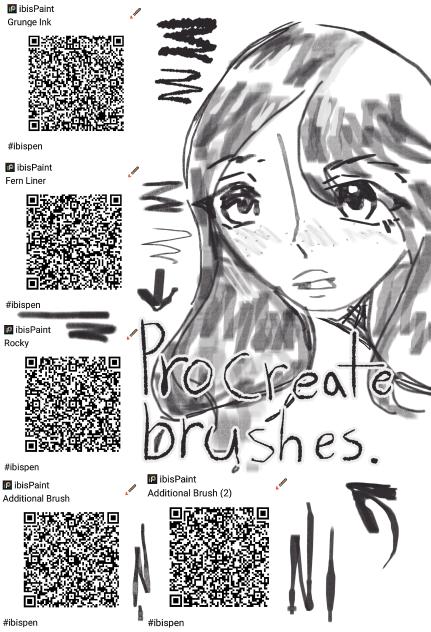 Procreate-Inspired Brushes