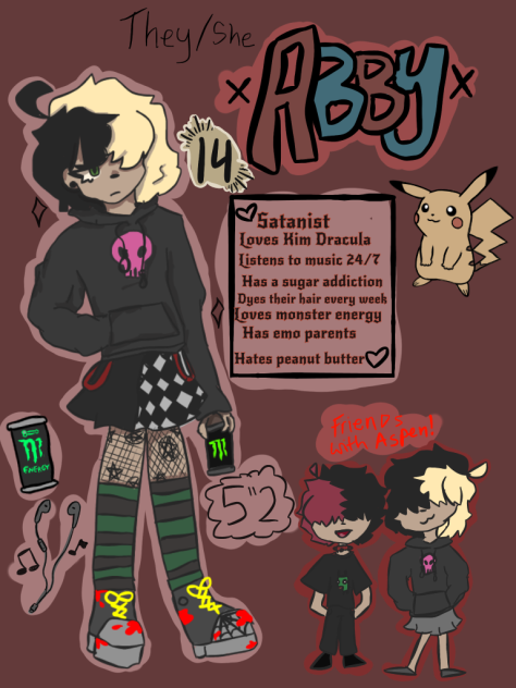 Drawing my friends! Pt. 1