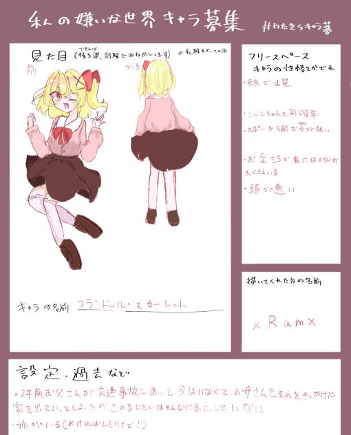 キャラ募参加