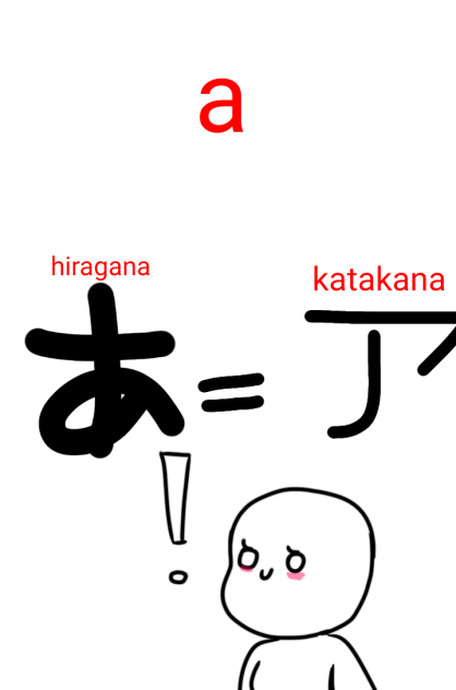 now i know!