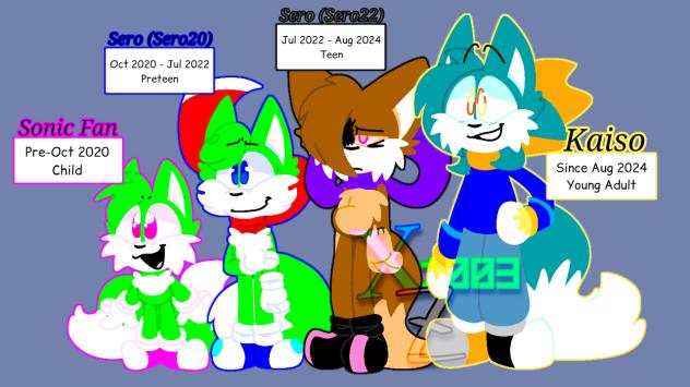 Main OC Evolution, thus far
