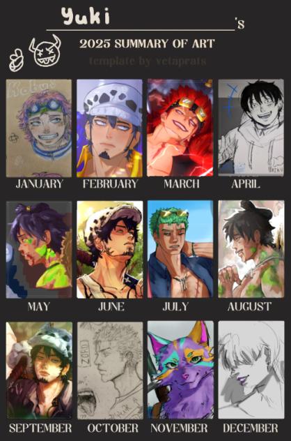 2025 Art recap