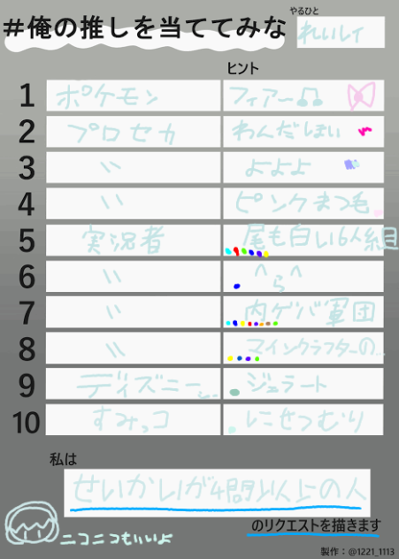 僕の推しを当ててみよう!!