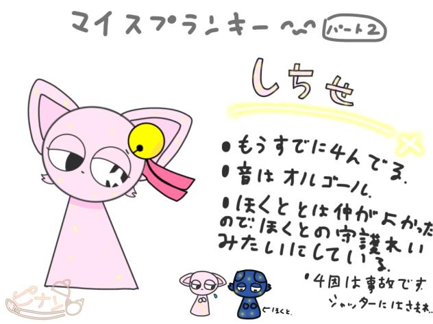 マイスプランキー(2)