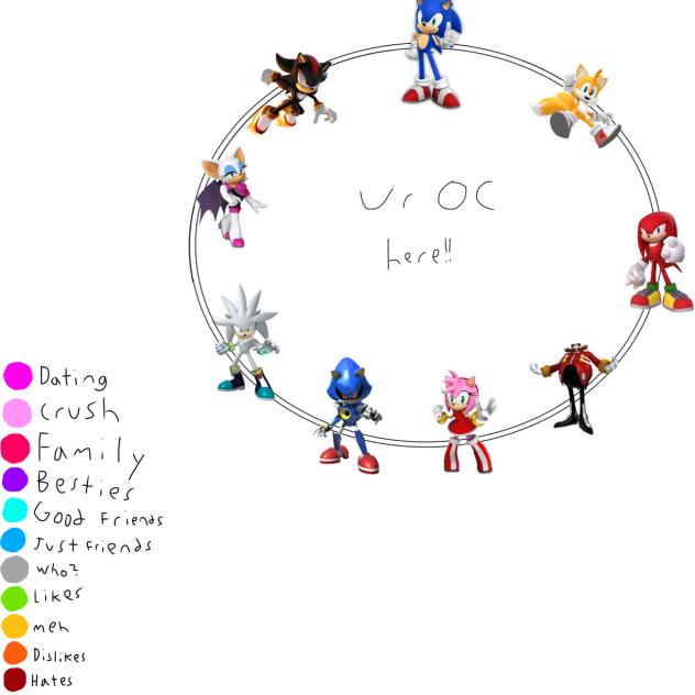 Sonic Friendship Chart