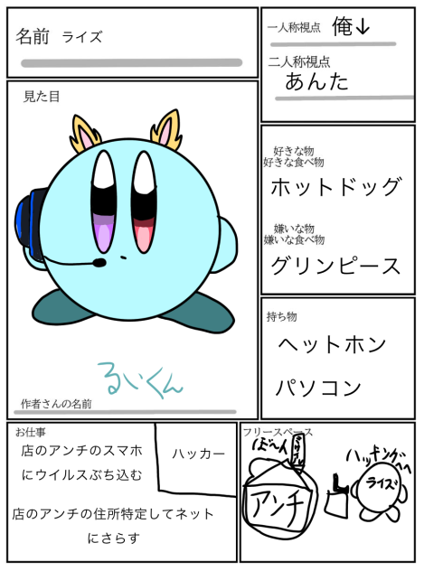 おかしなレストランキャラ募