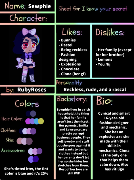 For 'I Know Your Secret' 2