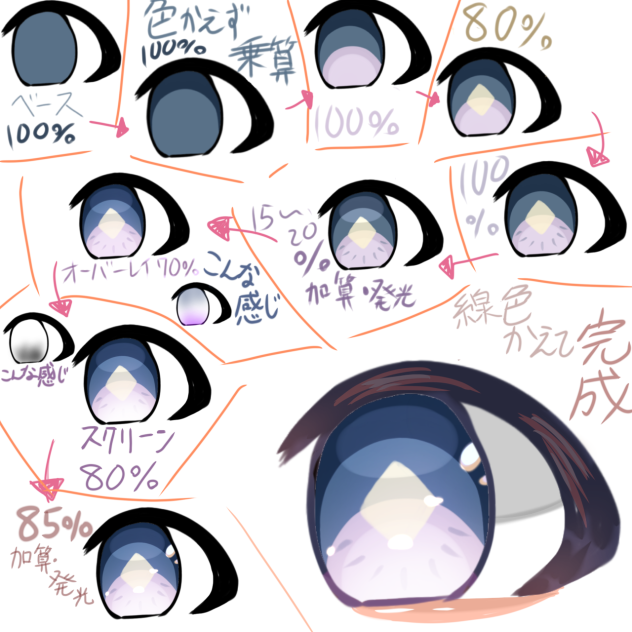 動画ウィンドウあり.目イキング①