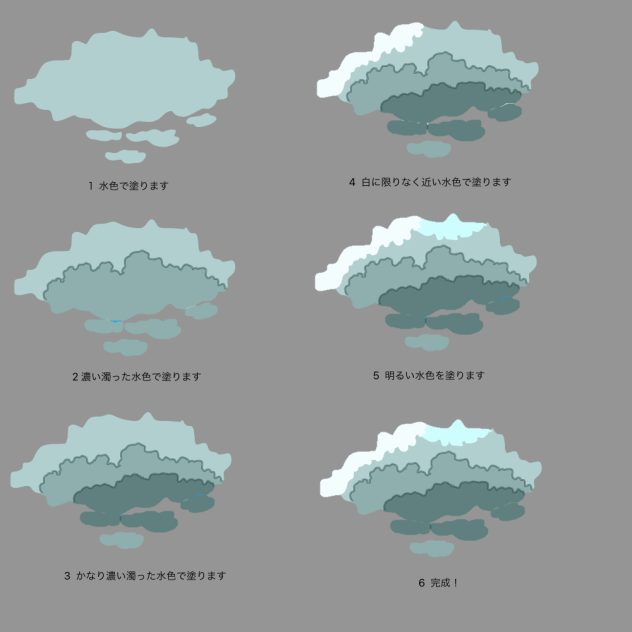 雲の描き方