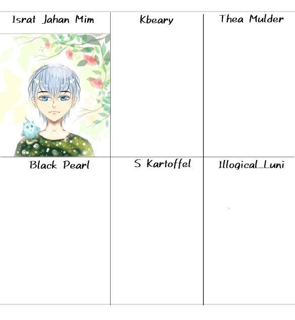 Fav artist collab of Midnight_ash