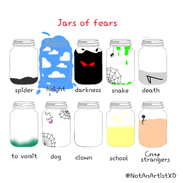 Jars of fears (Muffin's Version)