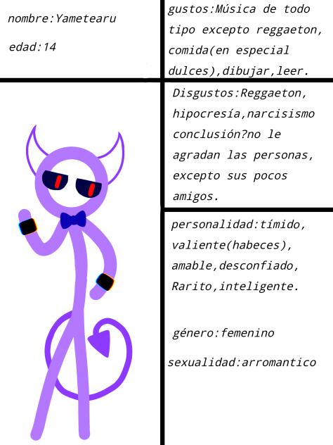 El OC de la creadora