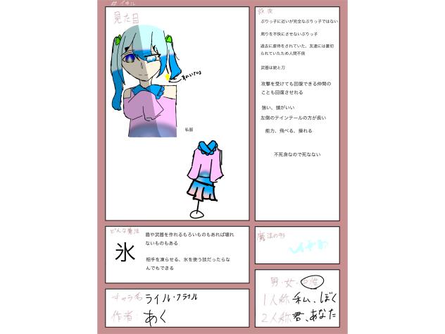 イキル-Ikillに参加させてもらいました！