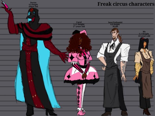 freak circus characters