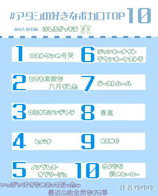 ボカロだぁいすき
