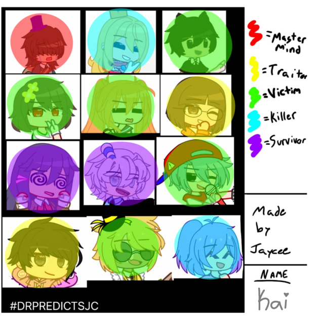 ik I'm right uvu