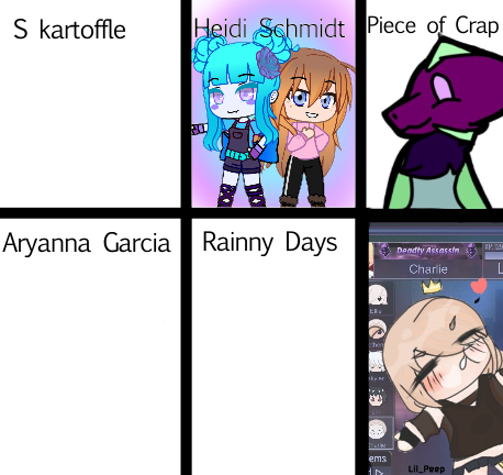 Doni De Wulfy's Favorite Artists