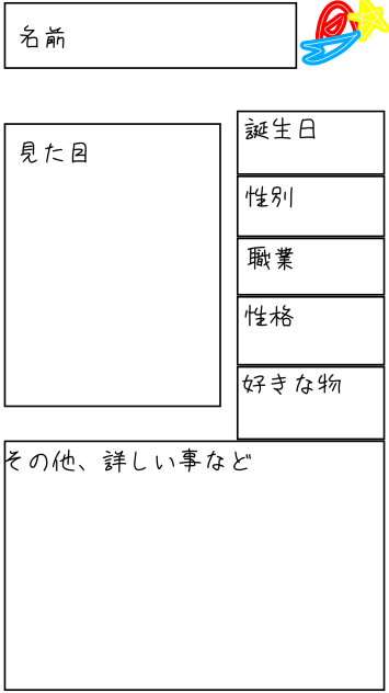 アモングアス無限ループ　キャラ募集