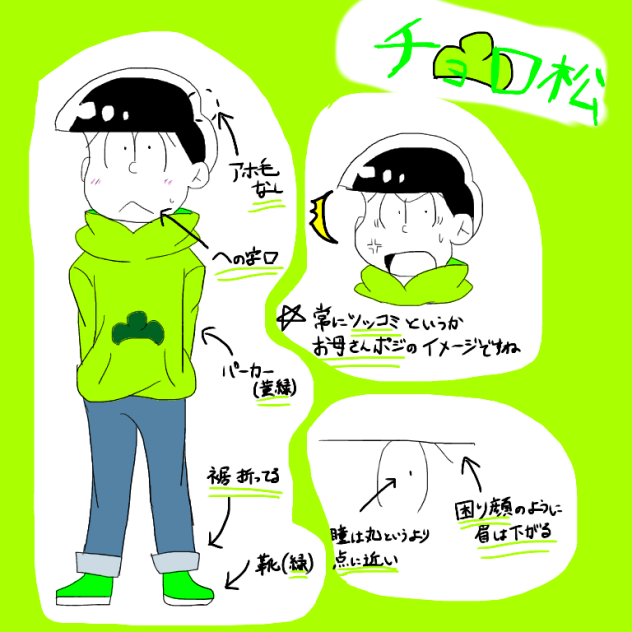 俺的、六つ子の描き分けの仕方！(チョロ松ver.)