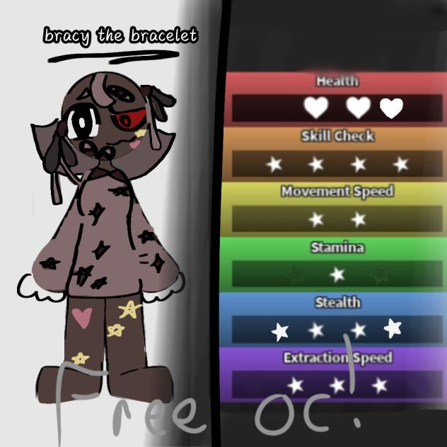 free dandys world oc