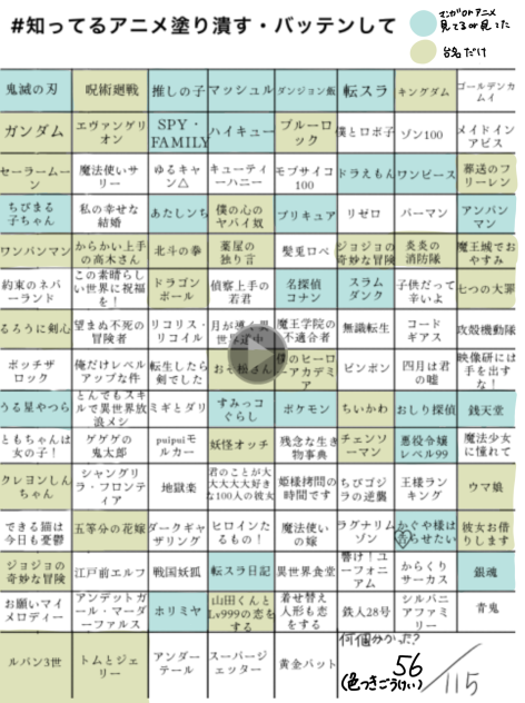 テンプレ(？)お借りしました❗️