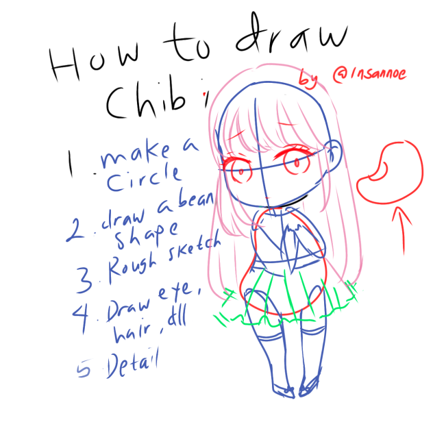 How to Draw Chibi