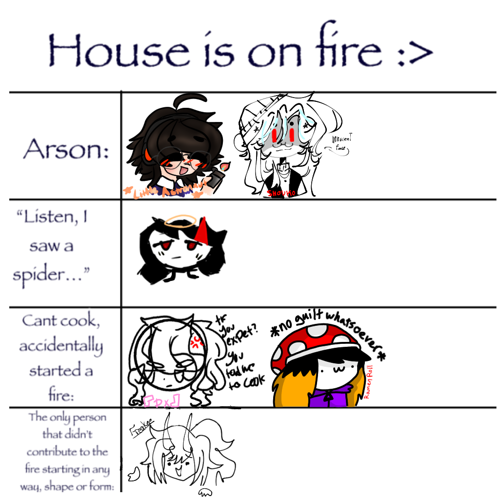 I set the house on fire - ibisPaint
