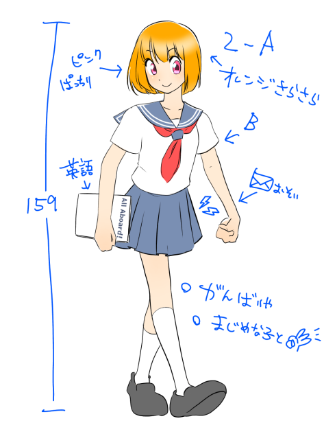 前に描いたやつ