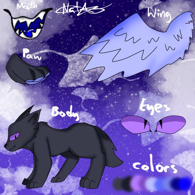 Referencia de mi OC Nat