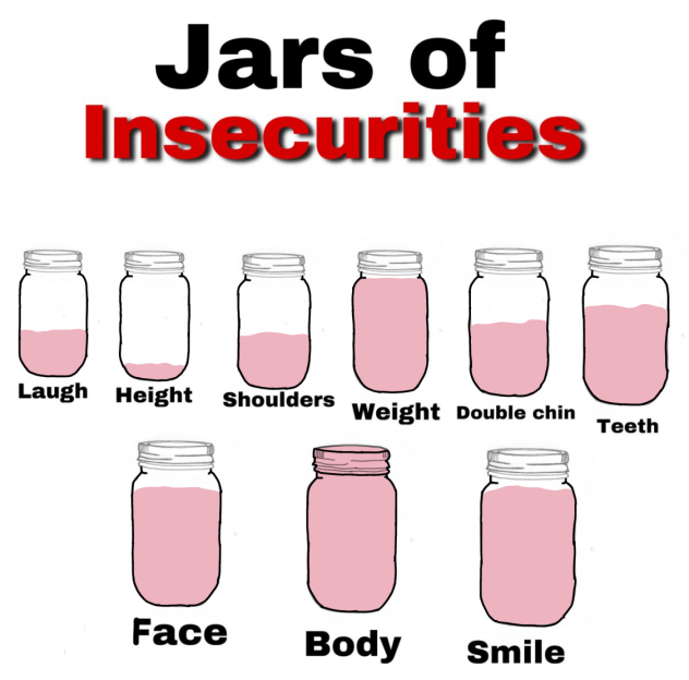 Jars of Insecurities