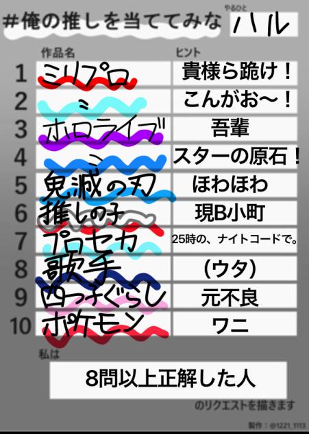 うちの推しを当ててみな！