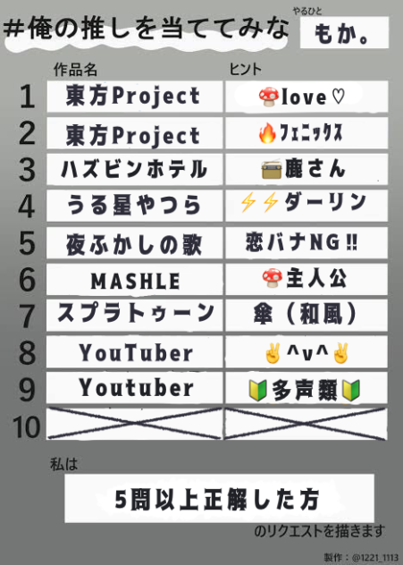 #俺の推しを当ててみな
