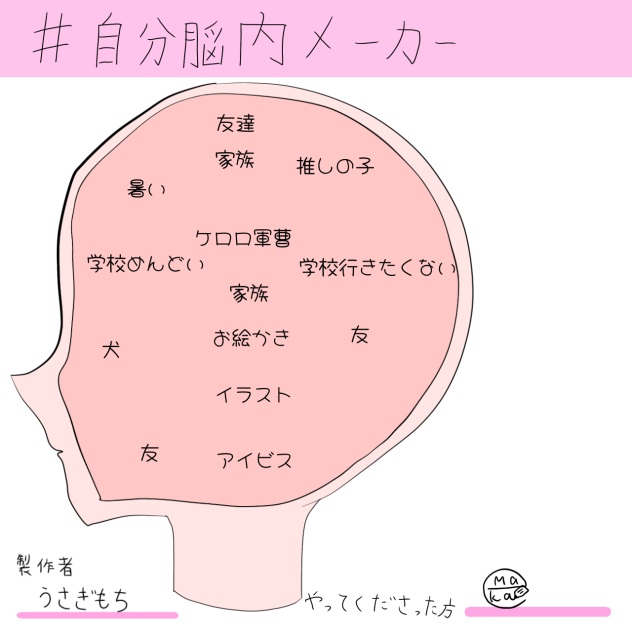 脳内