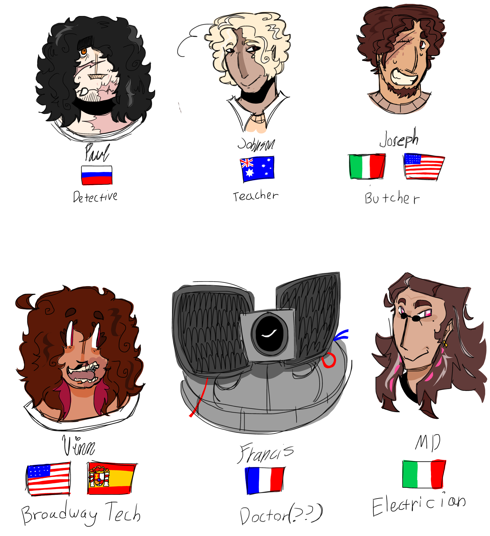 Ocs - ibisPaint