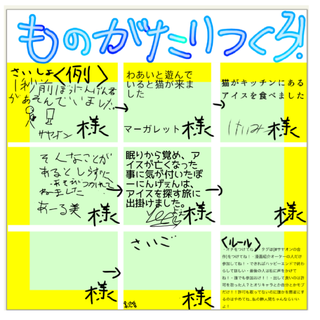 ものがたりつくーろー　ドアを開けてー