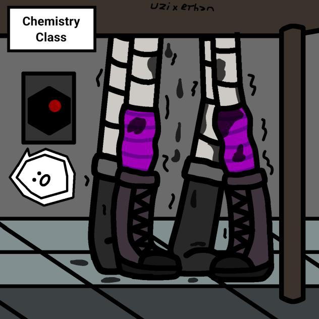 Chemistry Calification