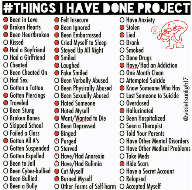 Things I have done