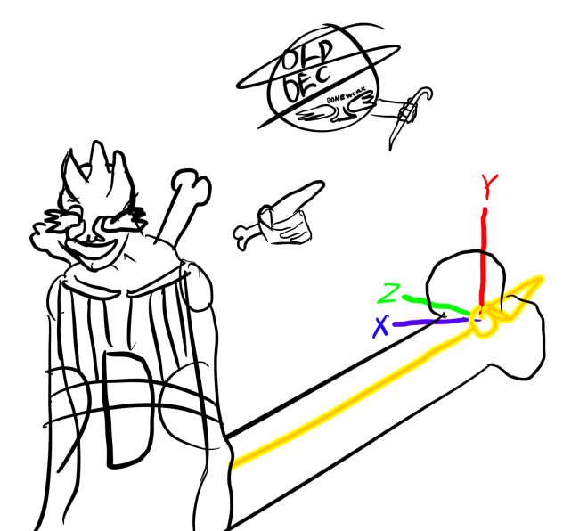 Bone(work)𝘕𝘰𝘥𝘦𝘴 attack